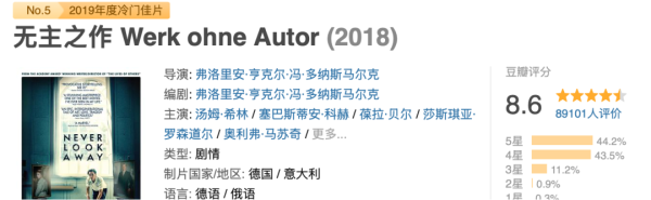 赢金配资网 差点禁播，这部R级神作太震撼了！