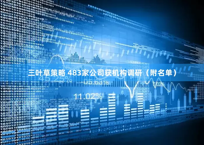 三叶草策略 483家公司获机构调研（附名单）